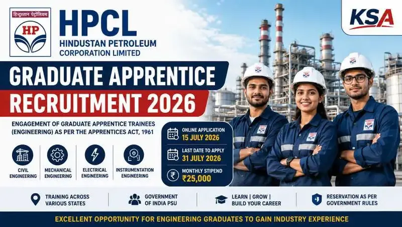 HPCL Graduate Apprentice Recruitment 2026: Apply Online for Engineering Apprentice Posts, Rs 25,000 Stipend
