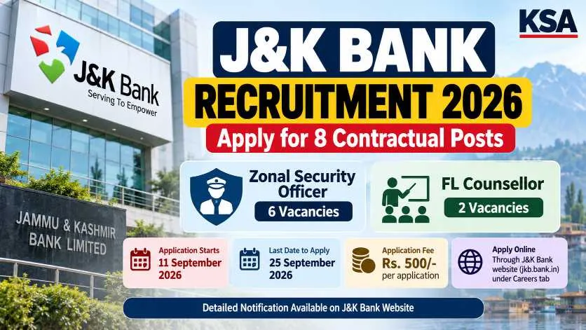 J&K Bank Recruitment 2026: Apply for 8 Contractual Posts